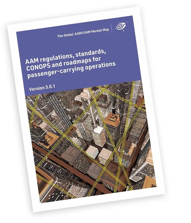 Regulations main image report cover