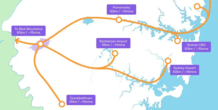 Market Insight Sydney airport network image