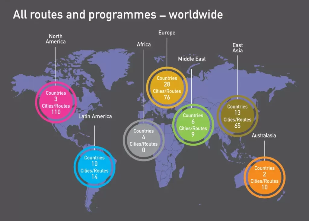 All routes and programmes worldwide
